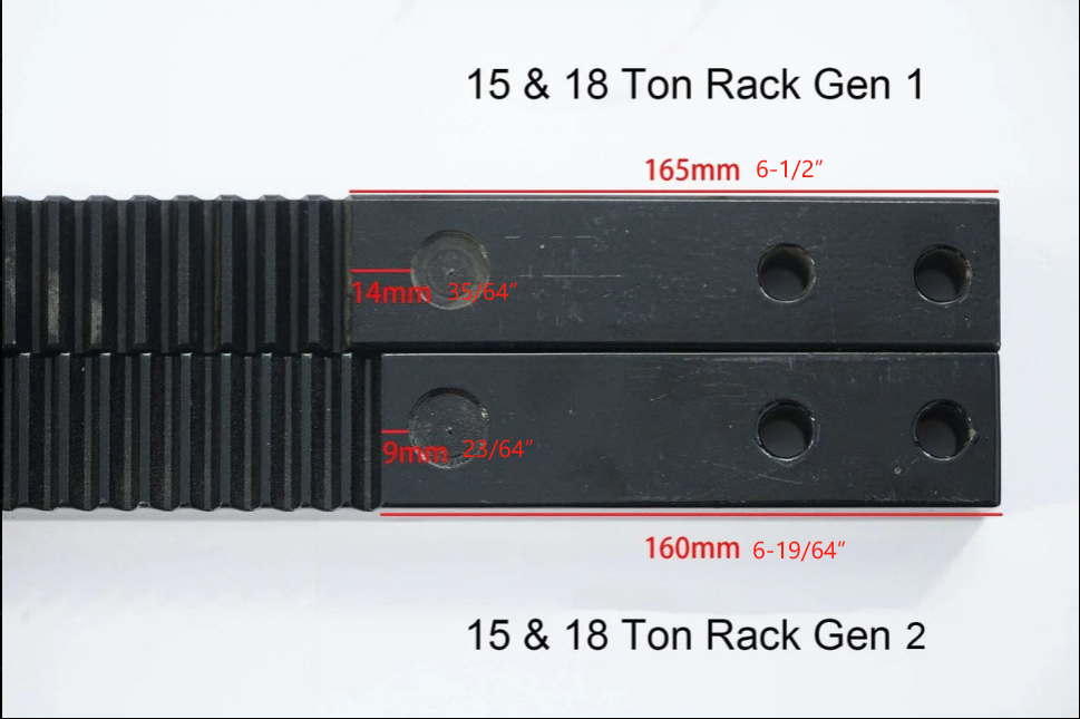 Racks to Log Splitters